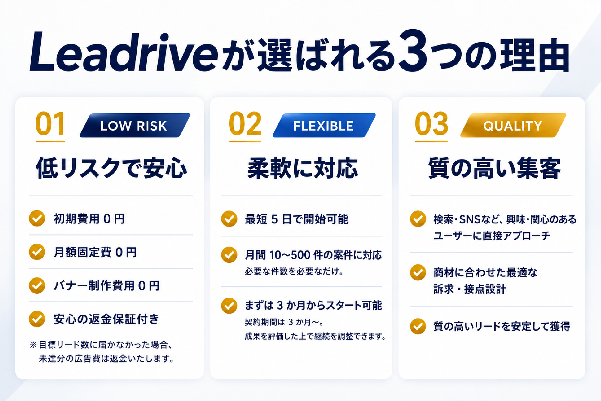 Leadriveが選ばれる3つの理由