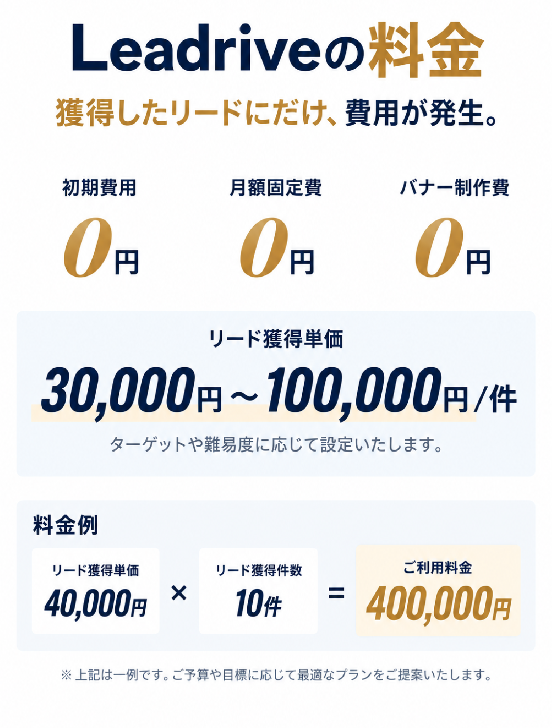 料金