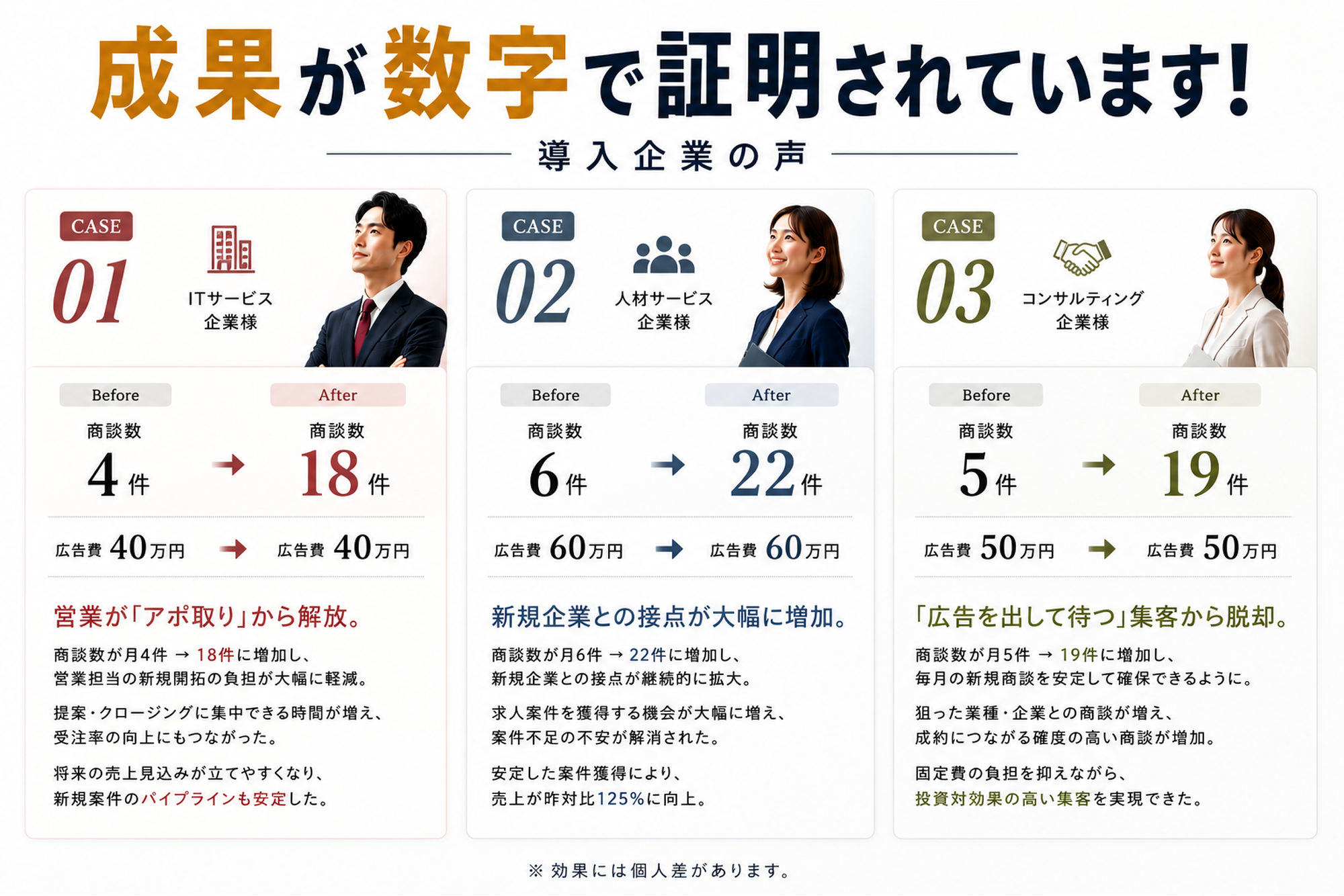 導入企業の声