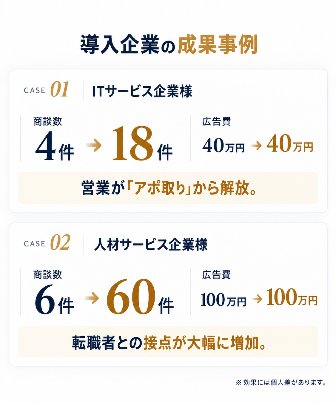 導入企業の声